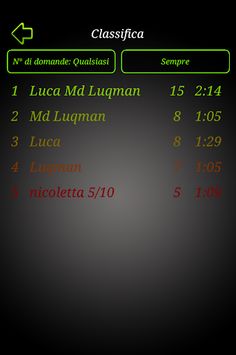 Quiz sull'Islam - Screenshot 4