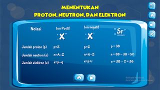 SUKA KIMIA - YPAMDR - Screenshot 1