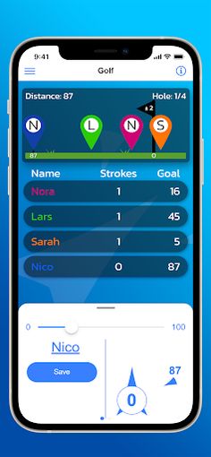SipMaster - Screenshot 4