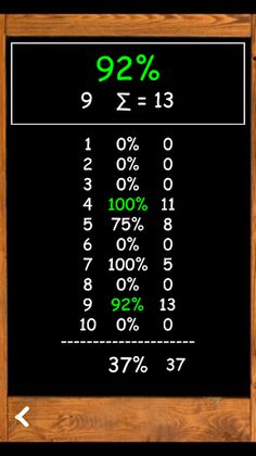 Math for Kids: Multiplication - Screenshot 4