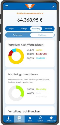 Börsencup - Screenshot 2