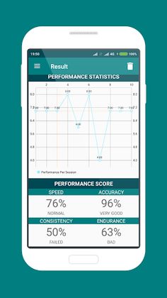 Paulin - Pauli & Kraepelin Tes - Screenshot 4