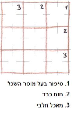 3X3 תשבץ - Screenshot 2