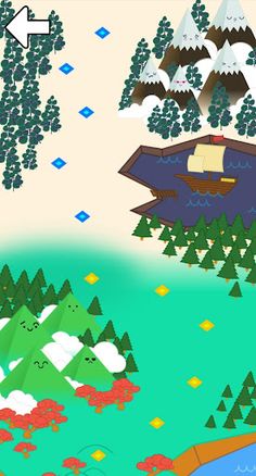 Croissant Catcher - Screenshot 1