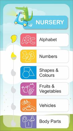 Good Times Learning App - Screenshot 4