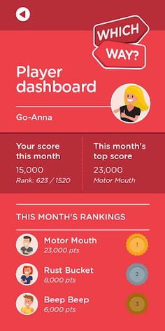 Which Way NZ - Screenshot 3