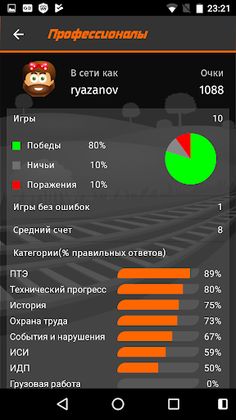 Профессионалы Премиум - Screenshot 3
