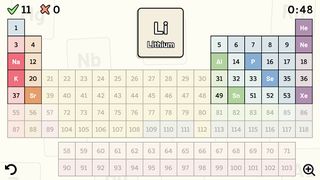 Periodic Table Quiz - Screenshot 3