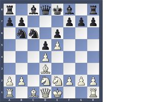 shiba chess - Screenshot 1