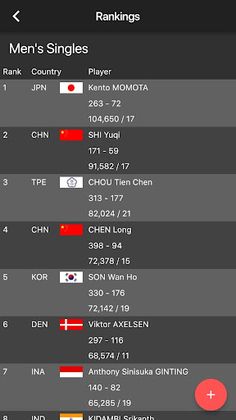 Badminton Score - Screenshot 3