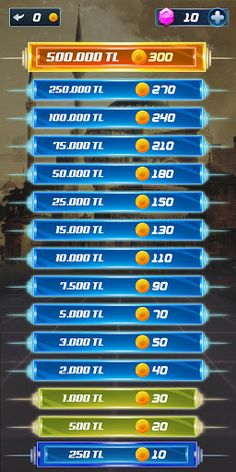 3te3 Tarih Bilgi Yarışması - Screenshot 4