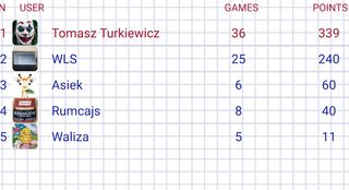 Battle Ships Game - Screenshot 3