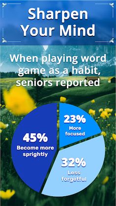 Vita Word for Seniors - Screenshot 3