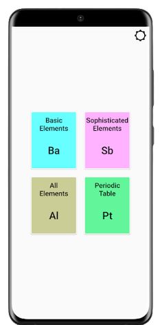 Periodic Table Quiz Game - Screenshot 2