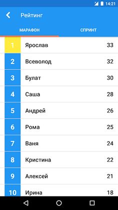 История России Викторина - Screenshot 4