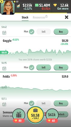 Money Makers - IDLE Survival b - Screenshot 2