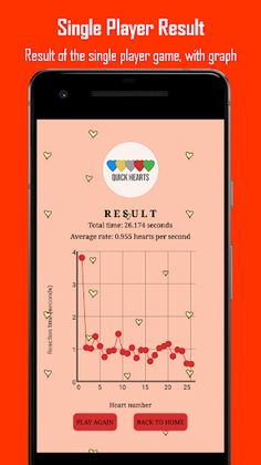 Quick HEARTS Game - Screenshot 4