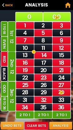 American Roulette Mastery Pro - Screenshot 3