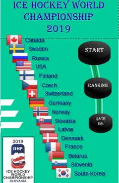 Ice Hockey World 2019 - Screenshot 1