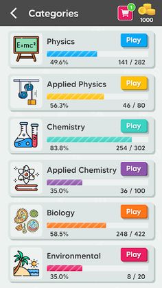 Science Master - Quiz Games - Screenshot 3