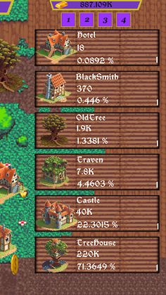 Idle in Medieval Age - Screenshot 2