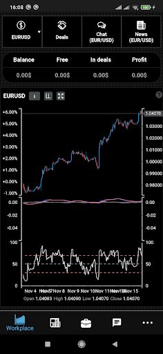 MaklerGame - Screenshot 3