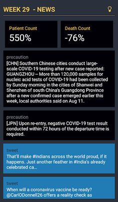 Pandemic Millionaire - Screenshot 4