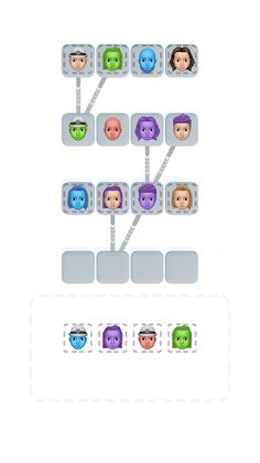 Family Chart! - Screenshot 4