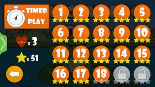 Hangry Frog - Screenshot 1