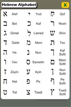 Learn Hebrew Alphabet Pairs - Screenshot 2