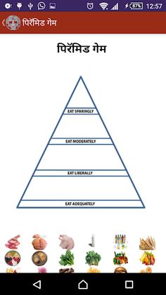 NIN Nutrition पोषण खेळ Marathi - Screenshot 3