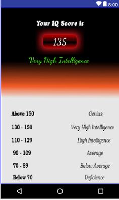 FingerPrint IQ Test (PRANK) - Screenshot 2