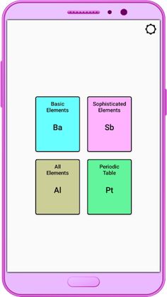 CEA : chemical elements - Screenshot 1