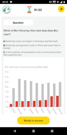 Datatrotters Board App - Screenshot 2