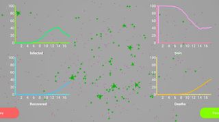 Contagion - Screenshot 3