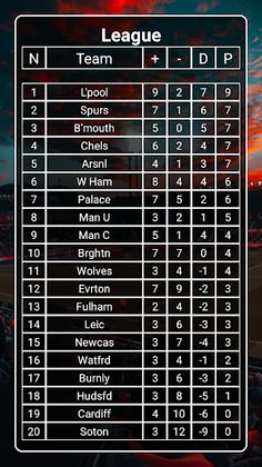 Football Star - Screenshot 3