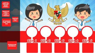 MINDMAP PANCASILA - Screenshot 2