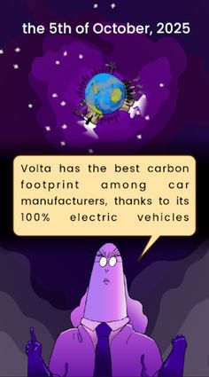 2050 Complexity - Screenshot 4