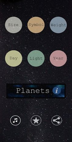 Planets Quiz - Screenshot 1