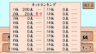 Japanese carpenter - Screenshot 3