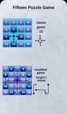 Fifteen - Screenshot 4