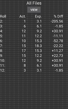 Dice Control Premium - Screenshot 4