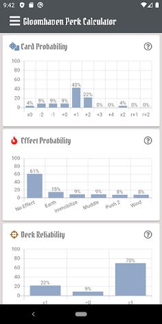 Gloomhaven Perk Calculator - Screenshot 3
