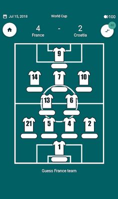 Guess Football Lineup - Screenshot 3