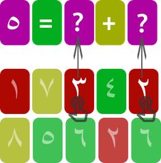 Calculating Numbers - Screenshot 4