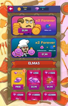 Chef's Paradise City - Screenshot 3