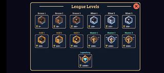 Hazari : 1000 Points Card Game - Screenshot 2