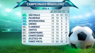 Live Score and Matches - Screenshot 1