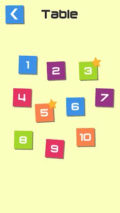 Multiplication Speedrun - Screenshot 1