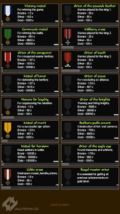 Small Kingdom - Screenshot 3